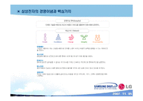 [리더십] CEO 김쌍수 & CEO 윤종용-5