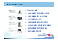 [리더십] CEO 김쌍수 & CEO 윤종용-6