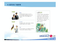 [리더십] CEO 김쌍수 & CEO 윤종용-7