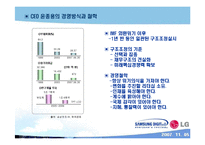 [리더십] CEO 김쌍수 & CEO 윤종용-10