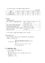 [IT 산업경영] 방송통신 융합시대의 새로운 패러다임으로 자리잡고 있는 IPTV에 관한 기술가치평가-9