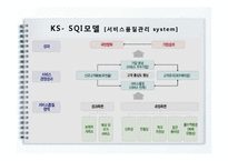 [TQM, 품질경영] KS-SQI-7