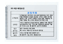 [TQM, 품질경영] KS-SQI-9