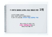 [TQM, 품질경영] KS-SQI-16