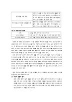 [경영전략] 민들레영토 위상분석과 그에 따른 전략수립-14