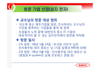 [경영정보] 삼지전자 MIS 분석-8