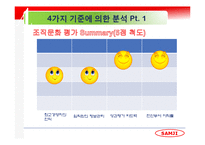 [경영정보] 삼지전자 MIS 분석-17