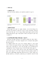 [투자론] 해외투자펀드-1