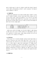 [투자론] 해외투자펀드-7