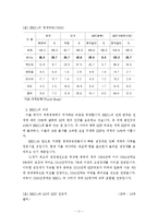 [투자론] 해외투자펀드-11