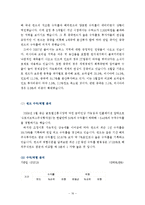 [투자론] 해외투자펀드-16