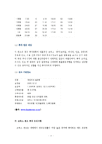 [투자론] 해외투자펀드-17