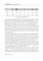 [한국경제] 한국경제의 문제점과 대책 -기업간 양극화와 노령화, 저출산 문제를 중심으로-9
