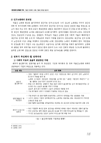 [한국경제] 한국경제의 문제점과 대책 -기업간 양극화와 노령화, 저출산 문제를 중심으로-18