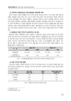 [한국경제] 한국경제의 문제점과 대책 -기업간 양극화와 노령화, 저출산 문제를 중심으로-20