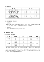 [마케팅] 무료조간신문 구독실태 조사-5