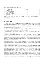 [마케팅] 무료조간신문 구독실태 조사-12