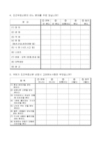[마케팅] 무료조간신문 구독실태 조사-16