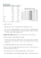 [마케팅전략] 한국에서 해치백 팔기-2