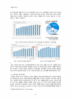 [경영전략] 급변하는 인터넷 비즈니스 환경에서 G마켓(지마켓)의 위상 강화 전략 탐색-4