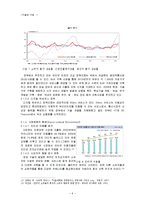 [경영전략] 급변하는 인터넷 비즈니스 환경에서 G마켓(지마켓)의 위상 강화 전략 탐색-7