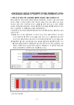 [조직행동] 현대자동차 파업과 구조적 인식틀 관점에서의 분석-4