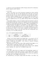 [마케팅] 위기관리전략과 성공사례분석-5