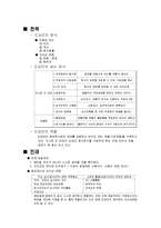 도요타 처럼 경영하라 읽고-2