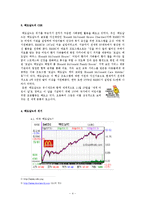 기업의 사회적 책임수행(CSR)이 기업생존에 미치는 영향 -맥도날드 사례를 통해-4