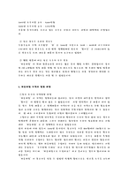 [마케팅관리] 처음처럼 가격 전략 조사-3