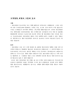 [마케팅관리] 처음처럼 가격 전략 조사-5