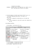 [조직구조론] 4장 환경과 조직 -GS리테일 사업 환경 분석-20