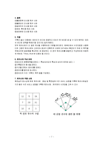 [품질경영] QC의 7도구-7