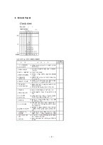 [품질경영] QC의 7도구-8