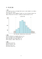 [품질경영] QC의 7도구-9