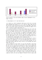 [민속관광론] 국립 민속 박물관의 관광 문제점과 그 대안-6