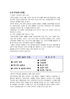 3M 기업전략 레포트-8