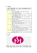 [조직행동] 희성전자의 성공적인 성과-7