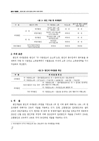 [조세론] 법인세 관련 논쟁과 법인세 인하의 효과에 대하여-3