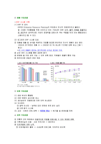 (주) 빙그레의 구조조정-3