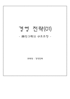 [경영전략] ㈜빙그레의 구조조정-1