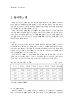 [광고학] LG텔레콤 광고 실패사례-3