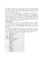 패밀리레스토랑 빕스 vips 의 마케팅전략-4