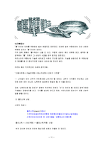 [생산관리] 수직적통합, 아웃소싱, case-12
