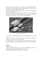 [생산관리] 수직적통합, 아웃소싱, case-13
