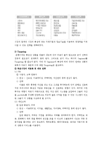 [경영전략] 신한은행 사례-6