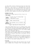 [경영전략] 신한은행 사례-9