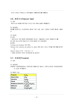 [내연기관] 대체연료(Alternate Fuel)-10