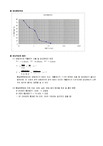 [건설재료실험] 흙의 입도 분석 시험(체가름 시험)-7