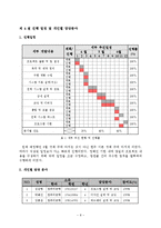 [졸업프로젝트][컴퓨터공학] RFID를 접목한 수강생 출결 관리 시스템-8